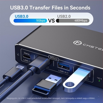 Hs-sw526 KVM kapcsoló: 1 USB-C Thunderbolt bemenet, 1 HDMI 2.0 bemenet 4K60, 3 USB-A bemenetek, 1 USB-C kimenet