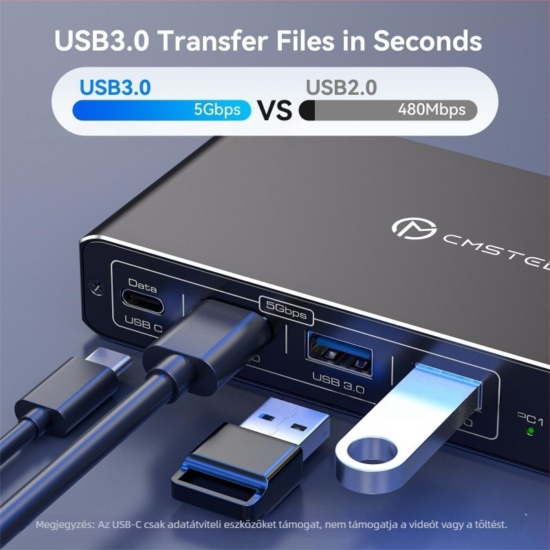 Hs-sw526 KVM kapcsoló: 1 USB-C Thunderbolt bemenet, 1 HDMI 2.0 bemenet 4K60, 3 USB-A bemenetek, 1 USB-C kimenet