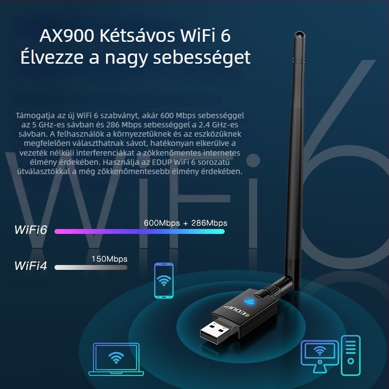 EDUP EP-AX900 Kettős sávú Wi-Fi 6 + Bluetooth 5.3 USB-s hálózati adapter, AX/AC, 900 Mbps