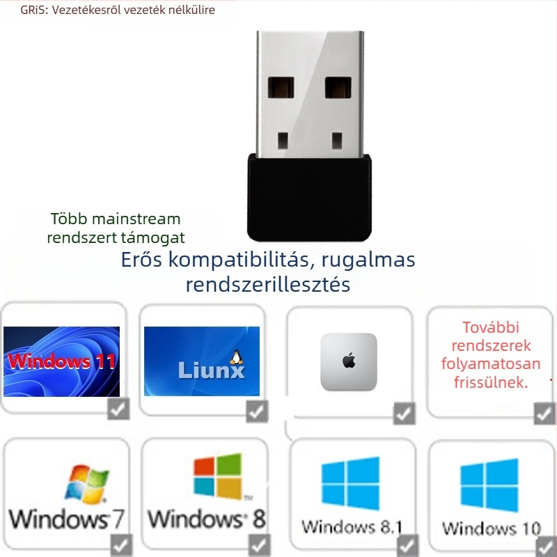 GRIS USB vezeték nélküli hálózati adapter RTL8188EUS asztali számítógéphez és notebookhoz, 2,4 GHz, 150 Mbps, USB, IEEE 802.11b/g/n, Fekete