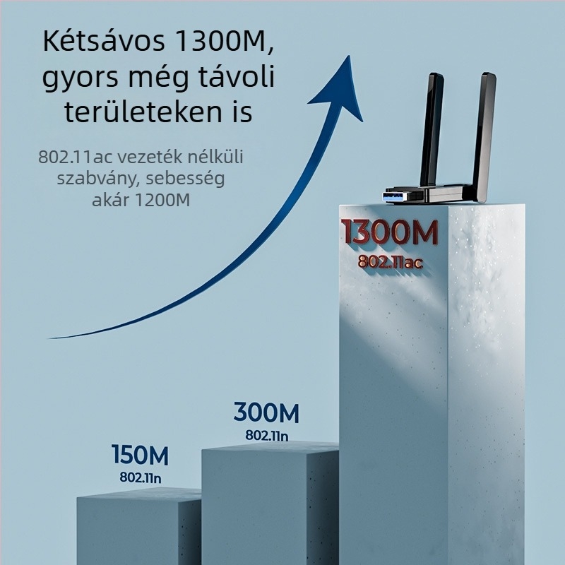 USB vezeték nélküli hálózati kártya 2,4 GHz/5 GHz duál-sávos Wi-Fi vevőerősítővel, 1300 Mbps, drivert nem igényel