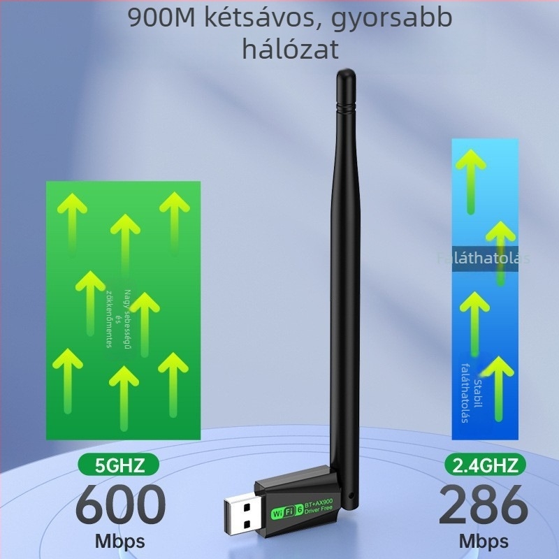 AX900 driver nélküli WiFi 6 USB vezeték nélküli hálózati kártya, megerősített verzió, egy antenna, 600 Mbps, laptopokhoz