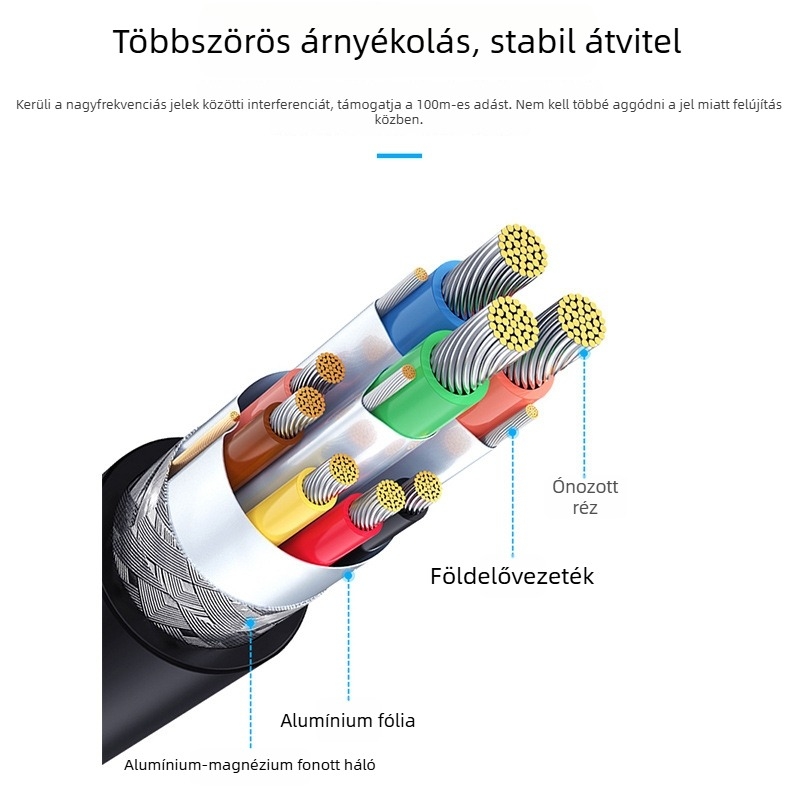 MT-UH02 USB 2.0–HDMI adapter, 1080p60Hz, kompatibil a legtöbb rendszerrel, 2021-ben jelent meg