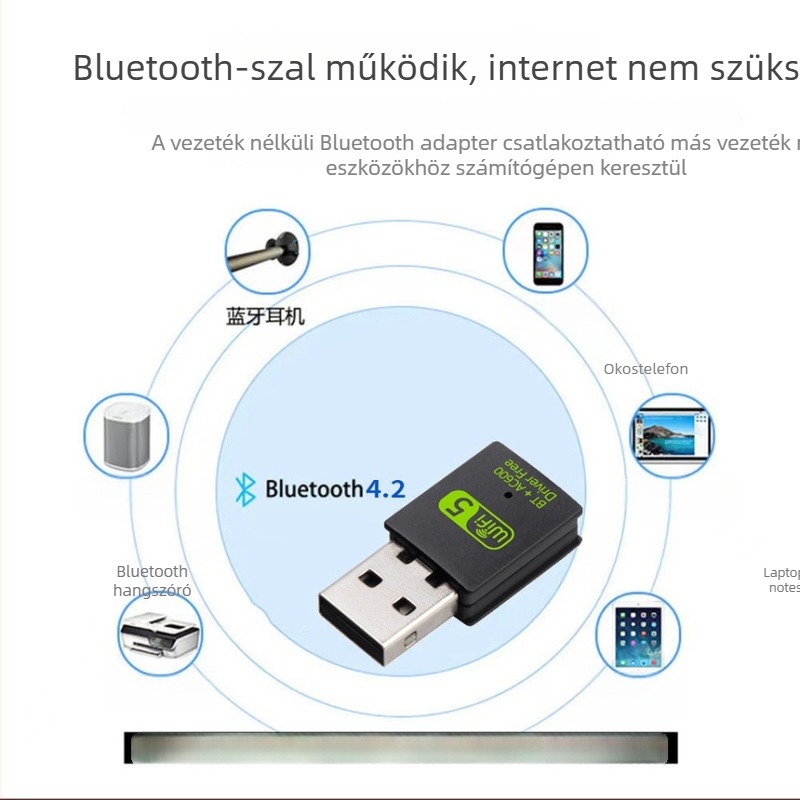 USB-s vezeték nélküli adapter Bluetooth 4.2-vel, 2-in-1, 2,4/5 GHz, USB interfész, 600 Mbps