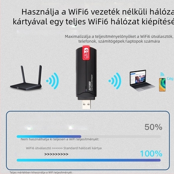 USB 3.0 hálózati kártya Wi‑Fi 6, két sávos átadó MTK7921AU