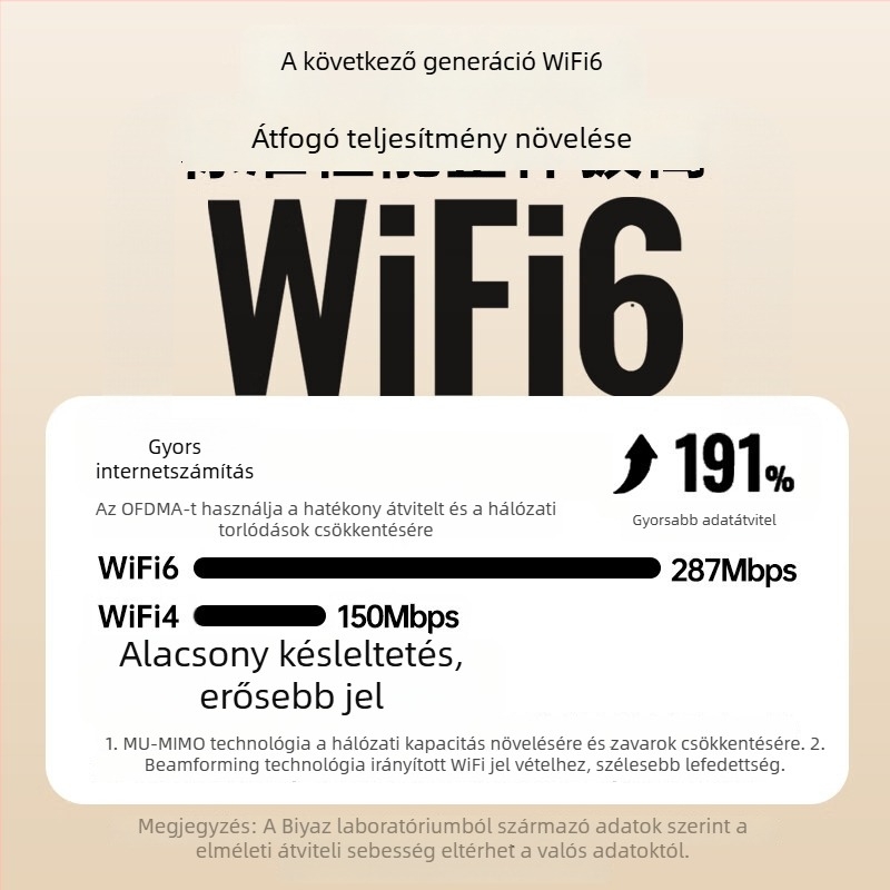 UK15 USB WiFi 6 drivertelen vezeték nélküli hálózati kártya, 300 Mbps