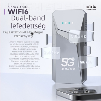 Hordozható Kétsávos WiFi Router – 300 Mbps, 802.11n, Android alkalmazás támogatás, TD-SCDMA