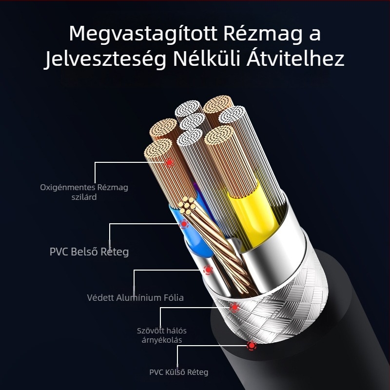 Edup EP-BE9715GS PRO PCIe vezeték nélküli hálózati kártya Bluetooth 5.4 – WiFi 7, 8774 Mbps, 2.4–5.8 GHz, kettős kiterjesztett antenna