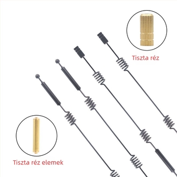 Külső kétsávos Wi‑Fi antenna routerhez, 2,4–5,8 GHz, 12 dBi, 50 Ω, SMA csatlakozó