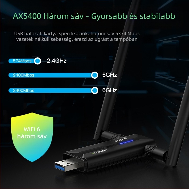 EDUP EP-AX1671 USB vezeték nélküli hálózati adapter, 6GHz, 5400 Mbps, két 6 dBi antenna