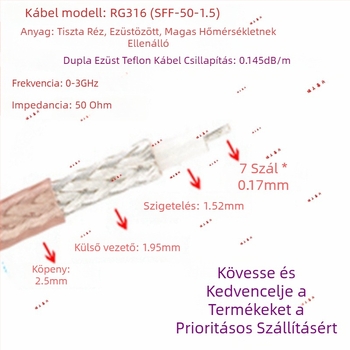 SMA-J férfi–férfi RF/GSM/GPRS/Wi‑Fi/Bluetooth hosszabbító antenna RG316 koaxiális kábellel