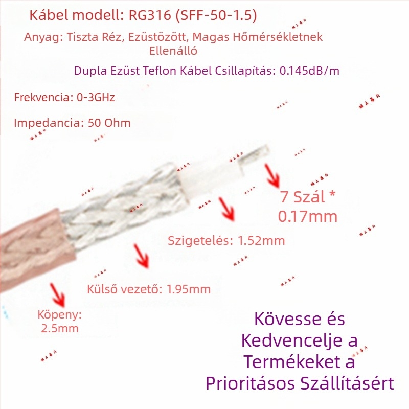 SMA-J férfi–férfi RF/GSM/GPRS/Wi‑Fi/Bluetooth hosszabbító antenna RG316 koaxiális kábellel