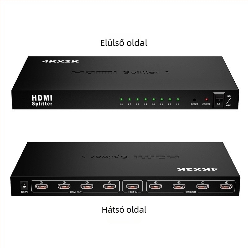 1x8 HDMI osztó – 4K/2K támogatás, HDMI bemenet, Modell 1X8 HDMI SPLITTER