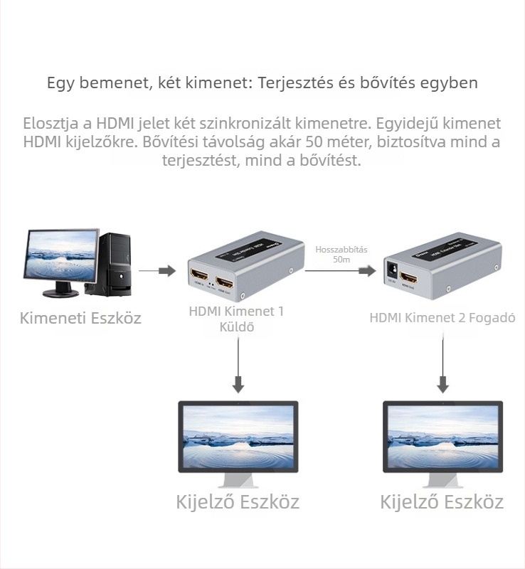 HDMI kapcsoló/elosztó, Dite márka, modell DT-7009C