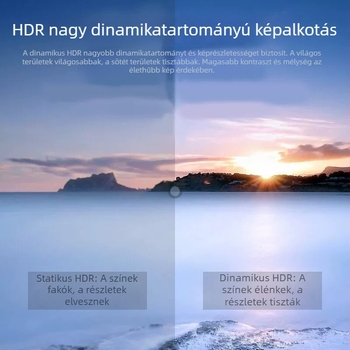 HDMI osztó 1×2, 4K@30Hz, HDMI 2.0
