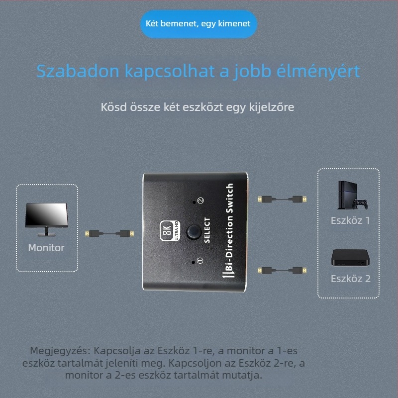 HDMI kapcsoló 2 bemenet 1 kimenet, 8K felbontás, Windows-kompatibilis, energia-gazdálkodás