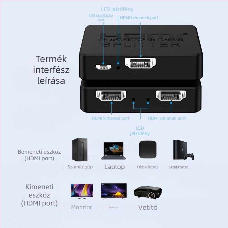 HDMI osztó 1 bemenet 2 kimenet, 4K felbontás, távoli ébresztés támogatás, energia menedzsment, kábel hossz 0,5 m
