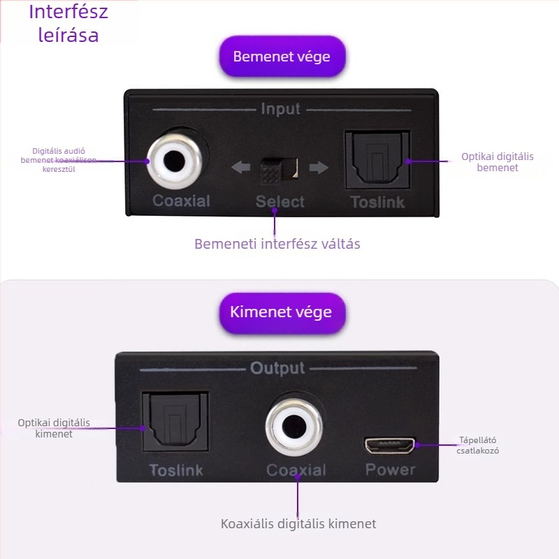 Oxygen GV-A001 koaxiális–optikai audió átalakító — SPDIF digitális AC3/Dolby/DTS támogatás, minden rendszerrel kompatibilis, 1 év garancia