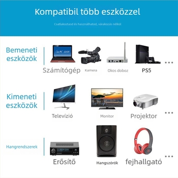 NK-330M HDMI audió osztó, 4K60Hz, ARC támogatás, optikai és AUX kimenetek