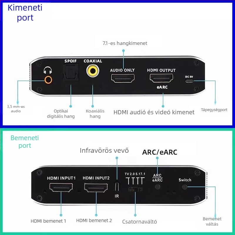 HDMI 2.1b kapcsoló (2 bemenet, 1 kimenet) HDMI hang de-embedding és eARC támogatással, 4K/60Hz, HDCP 2.3, 7.1 Dolby panoráma hang