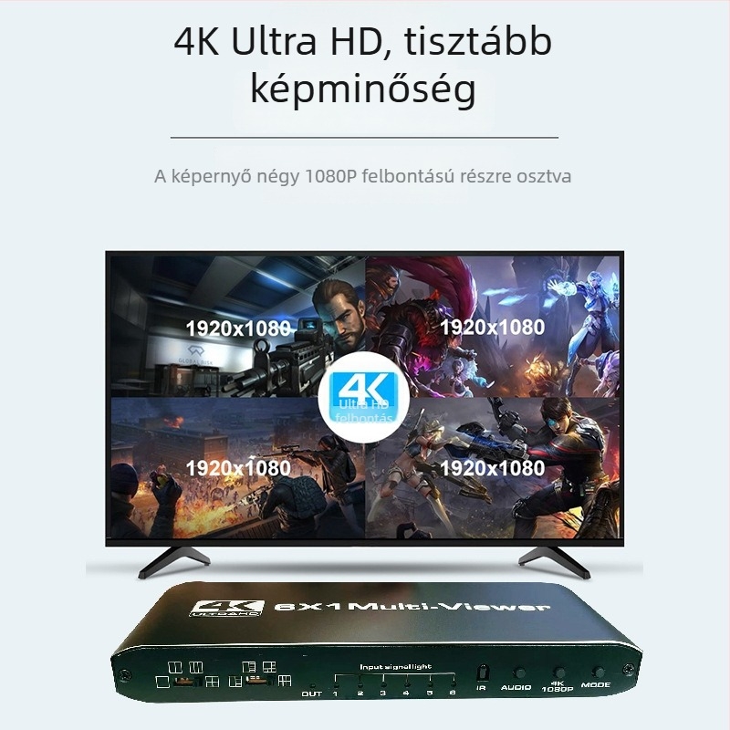 HDMI 6-in-1 kapcsoló, 4K/1080p támogatás, egyetemes kompatibilitás, 5 m kábelhossz
