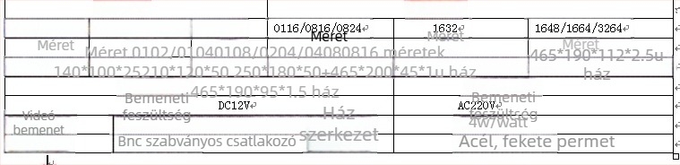 Haodewo felügyeleti HD videóelosztó, 1 bemenet, 16 kimenet, TVI/CVI/AHD koaxiális