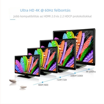 HDMI mátrix kapcsoló 2 bemenet 4 kimenet, 4K x 2K, 3D támogatás, HDMI 2.0