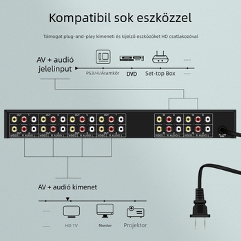 AV elosztó kapcsoló 4x8, 4 bemenet, 8 kimenet, 200M sávszélesség, 100 m átviteli távolság, 220V 50Hz
