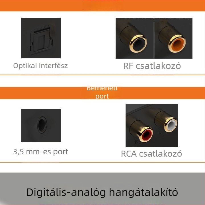 Analóg-digitális audió konverter, bemenet 3,5 mm és 2RCA, kimenet optikai/koaxiális SPDIF, LPCM, modell OZV1A-1, ORIGHT márka, OEM elérhető