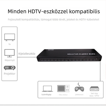 HDMI elosztó 1 bemenet 16 kimenet, HDMI bemenet/kimenet, tápegység mellékelve