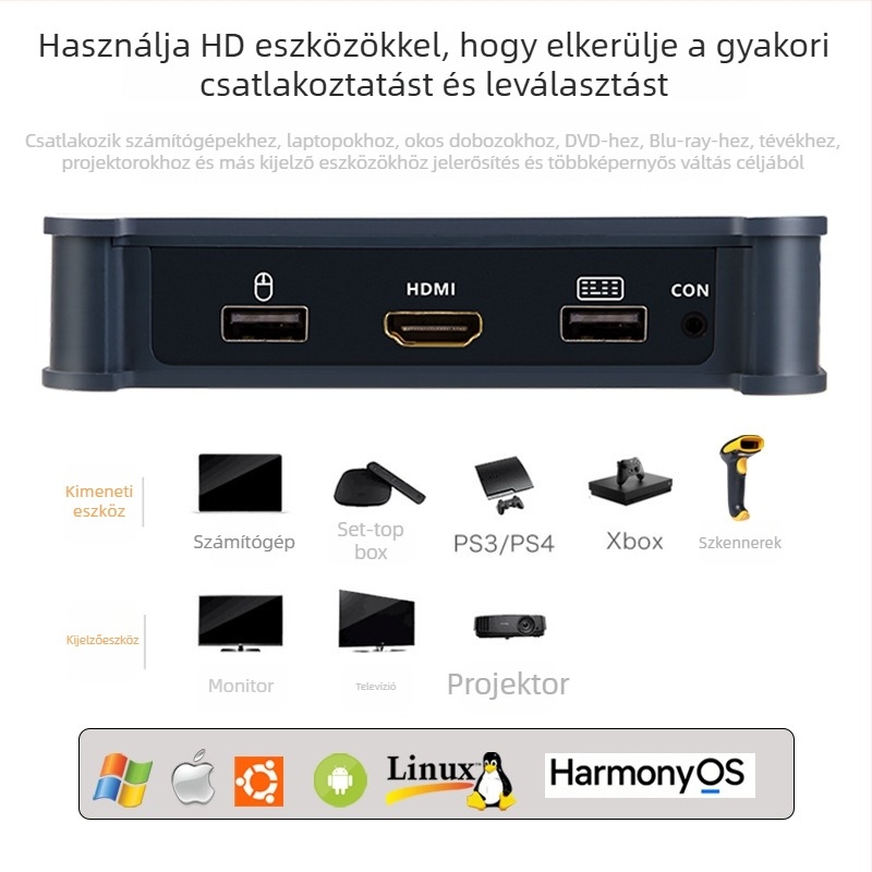 ITEN-VIKI IT-21UHB-I KVM-kapcsoló — 2 bemenet/1 kimenet, külső gombos átváltás, HDMI/USB megosztás, 4K UHD, 120 cm-es kábel, Windows/macOS/Linux/Android kompatibilis