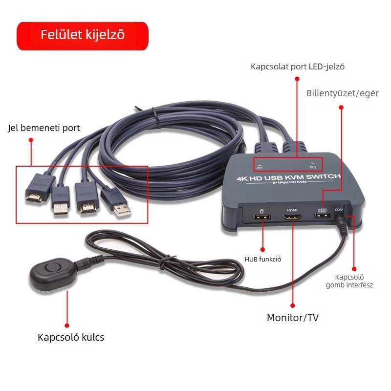 ITEN-VIKI IT-21UHB-I KVM-kapcsoló — 2 bemenet/1 kimenet, külső gombos átváltás, HDMI/USB megosztás, 4K UHD, 120 cm-es kábel, Windows/macOS/Linux/Android kompatibilis