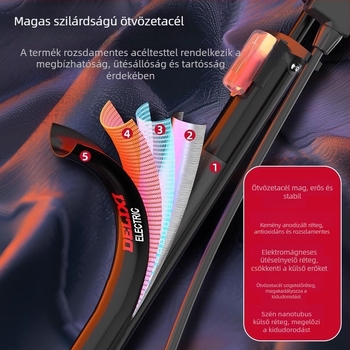 Kézi kerékpárpumpa, hordozható mini inflátor