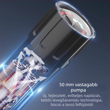 Kézi kerékpárpumpa, hordozható mini inflátor