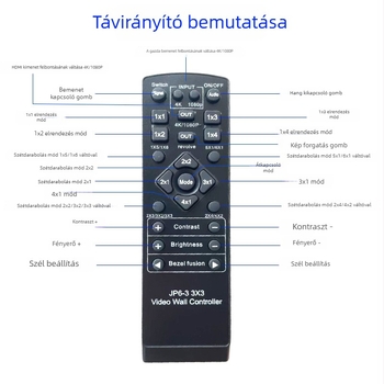 4K-s videó splicer, 1 bemenet, 9 kimenet, hub típusú, RGB 4K30Hz, távoli ébresztés, energia menedzsment