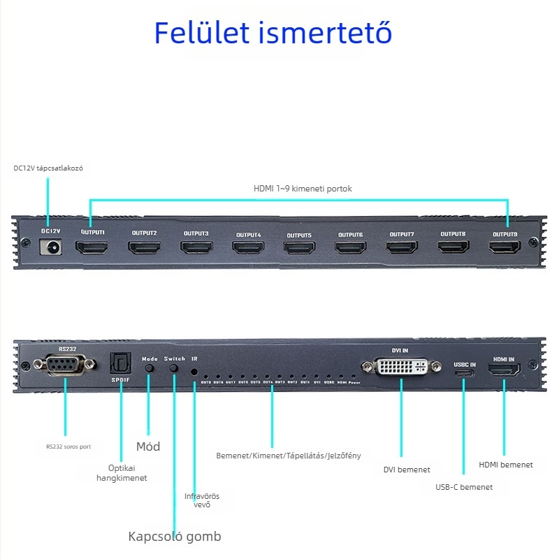 4K-s videó splicer, 1 bemenet, 9 kimenet, hub típusú, RGB 4K30Hz, távoli ébresztés, energia menedzsment