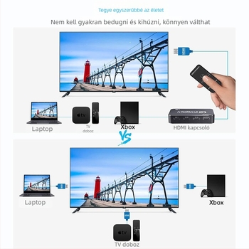 4K60Hz HDMI kapcsoló 3 bemenettel és 1 kimenettel, távirányító, laptop-monitor csatlakoztatása