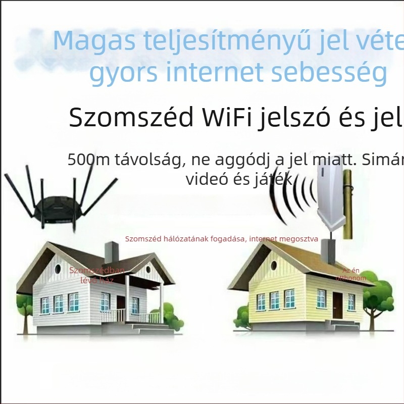 Kültéri vízálló Wi‑Fi erősítő és jelismétlő (SGR-W520-N78a) — 802.11n, 500 m hatótávolság, 15V/1A tápegység, Cat5 hálózati backhaul