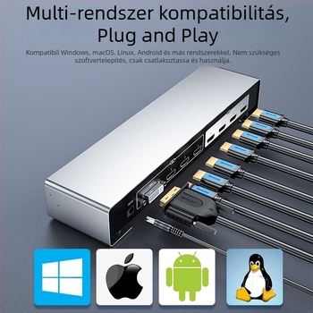 Unnlink 1149 HDMI kapcsoló 3× HDMI + 1× DVI bemenet és 4× HDMI kimenet, 1080P