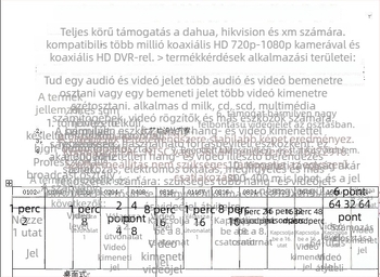 Haodewo TVI/CVI/AHD koaxiális HD videó osztó, 8 bemenet, 16 kimenet, 1080P