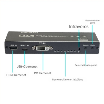 Oxygen OZJP3 HDMI splicing processzor — 1 bemenet, 4 kimenetek, 4K/1080p, energia-gazdálkodás