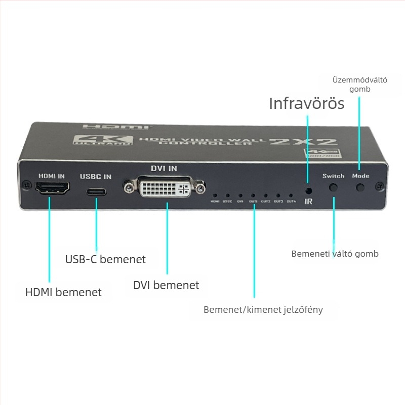 Oxygen OZJP3 HDMI splicing processzor — 1 bemenet, 4 kimenetek, 4K/1080p, energia-gazdálkodás