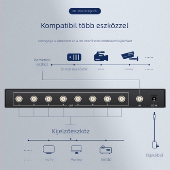 SDI osztó 1 bemenet 8 kimenet, Broadcast-grade 3G-SDI/HD-SDI, átviteli táv 100 m, tápellátás 5–12 V, 10 W