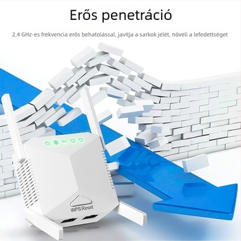 WiFi erősítő HA146 - Kétsávos, 1200 m hatótáv, 802.11ac, Gigabit sebesség