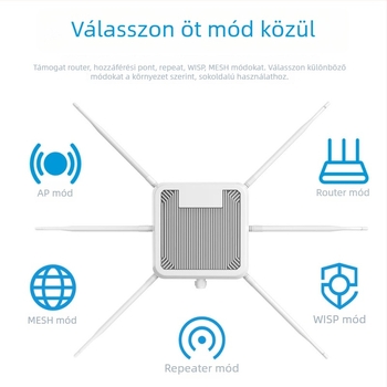 Vezeték nélküli AP WiFi 6 AX3000, két sávos, IP67 vízálló, jelismétlő/erősítő hosszú hatótávolságú lefedéshez, POE tápegység, akár 300 m relé távolság, 3000 Mbps