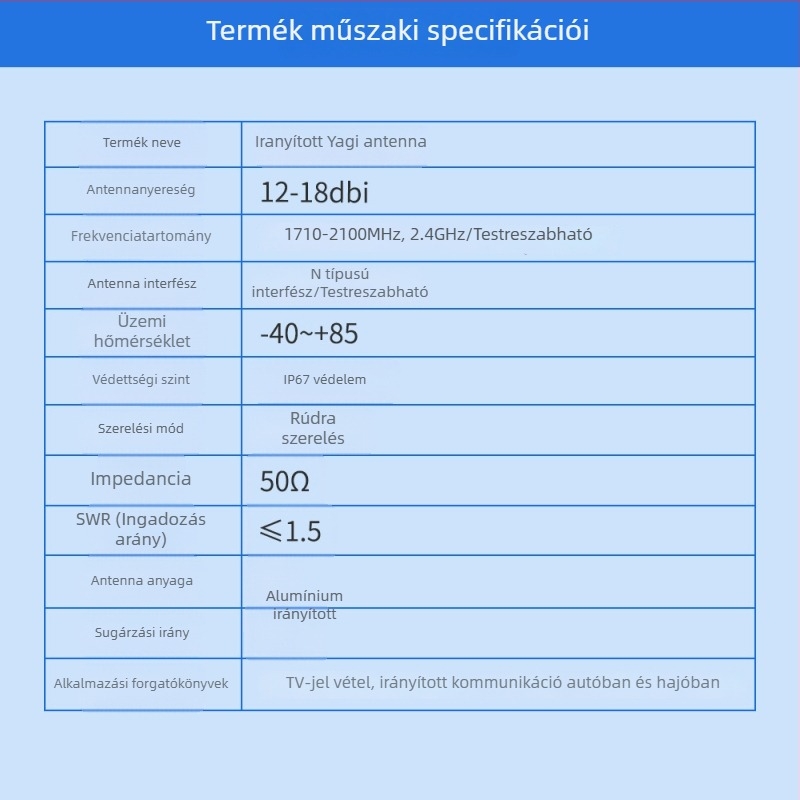 Yagi antenna, külső, nagy nyereségű, teljes sáv 698–2700 MHz, jel-erősítés
