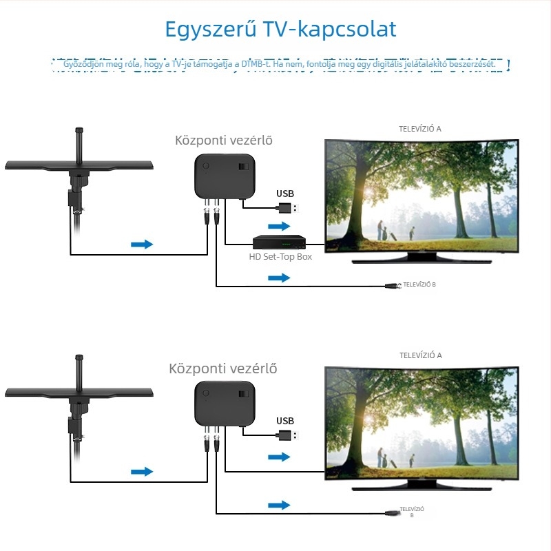 DTMB földi digitális TV antenna belső–kültéri használatra vákuumcsésze rögzítéssel – Antuko