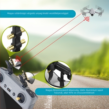 Jel-erősítő Flip RC2 RC Pro Yagi antenna – műanyagból, YX márka, RC2 modell, Shenzhen eredet