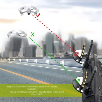 Jel-erősítő Flip RC2 RC Pro Yagi antenna – műanyagból, YX márka, RC2 modell, Shenzhen eredet