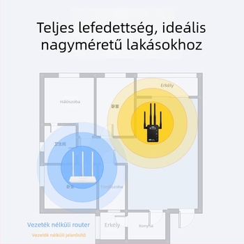 WiFi ismétlő, négy antenna, kétportos, kétsávos